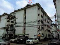 ขายคอนโด