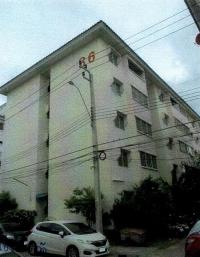 ขายคอนโด