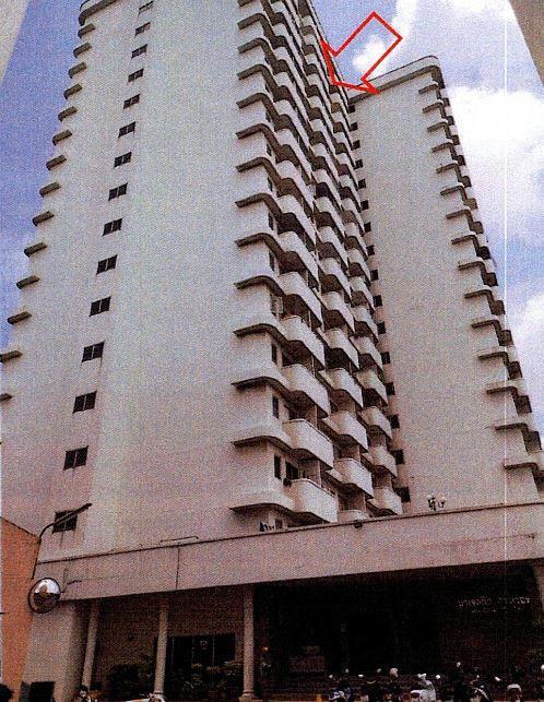 ตลาดขวัญ เมืองนนทบุรี นนทบุรี