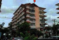 ขายคอนโด