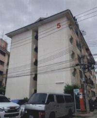 ขายคอนโด